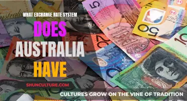 Australia's Exchange Rate System: How It Works