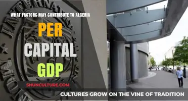 Exploring Key Factors Influencing Algeria's Per Capita GDP Growth