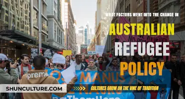 Australian Refugee Policy: Factors Behind the Change