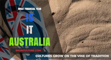 Understanding Australia's Current Financial Year: A Quick Guide