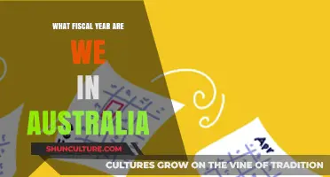 Understanding Australia's Current Fiscal Year: A Quick Guide