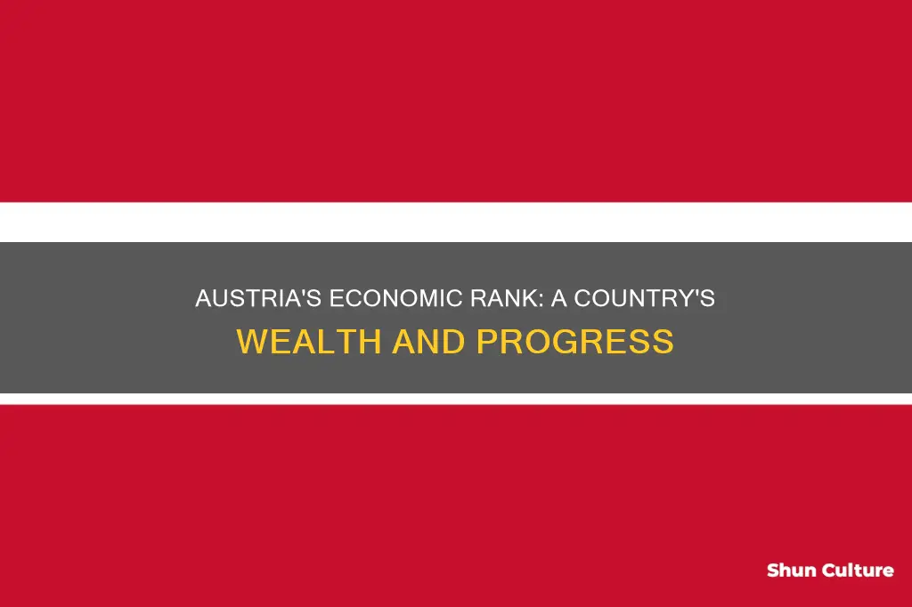 what foes austrias economy rank as