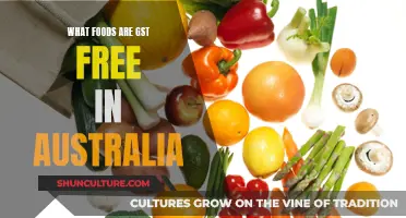 GST-Free Foods in Australia: What's Exempt?