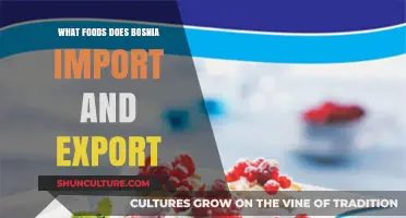 Bosnia's Food Trade: Key Imports and Exports Revealed