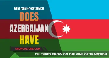 Exploring Azerbaijan's Government: A Presidential Republic