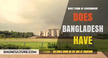 Exploring Bangladesh's Government: A Parliamentary Democracy in Action