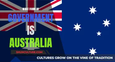 Australia's Government: Democracy Down Under