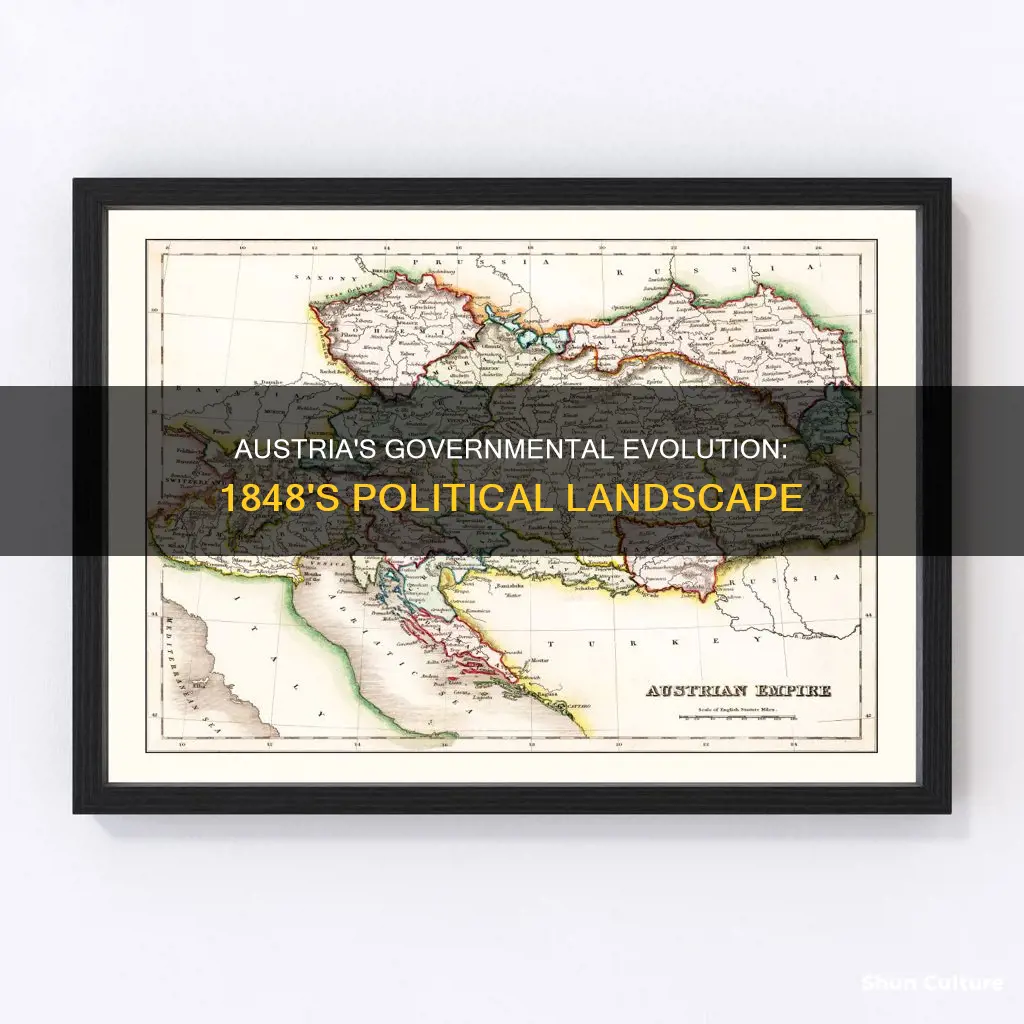 what form of government was austri in 1848