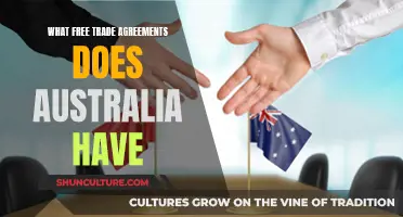 Australia's Free Trade Agreements: Partners and Benefits