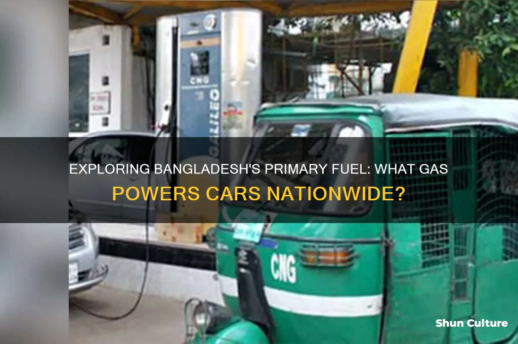 what gas is used for cars in bangladesh