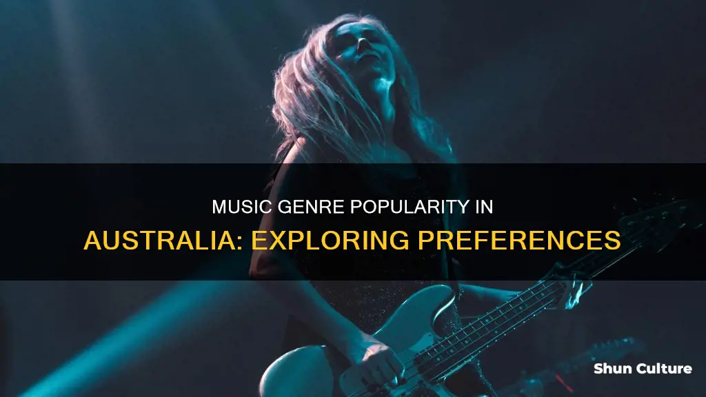 what genre music is popular in australia