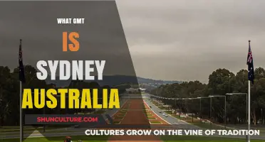 Sydney's Time Zone: Understanding GMT and Australia's Eastern Standard Time
