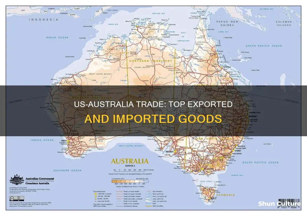 what goods does the united states trade with australia