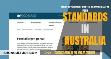 Who Oversees Australia's Food Standards?