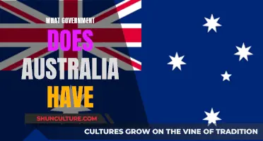 Understanding Australia's Unique Federal Government System