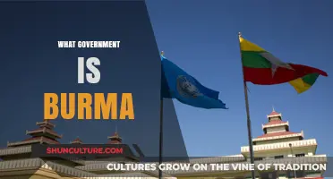 Exploring Myanmar's Political Landscape: A Guide to Its Government Structure