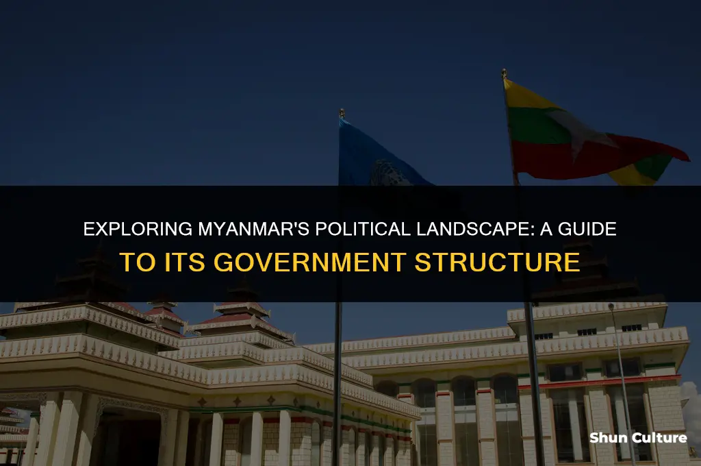 what government is burma