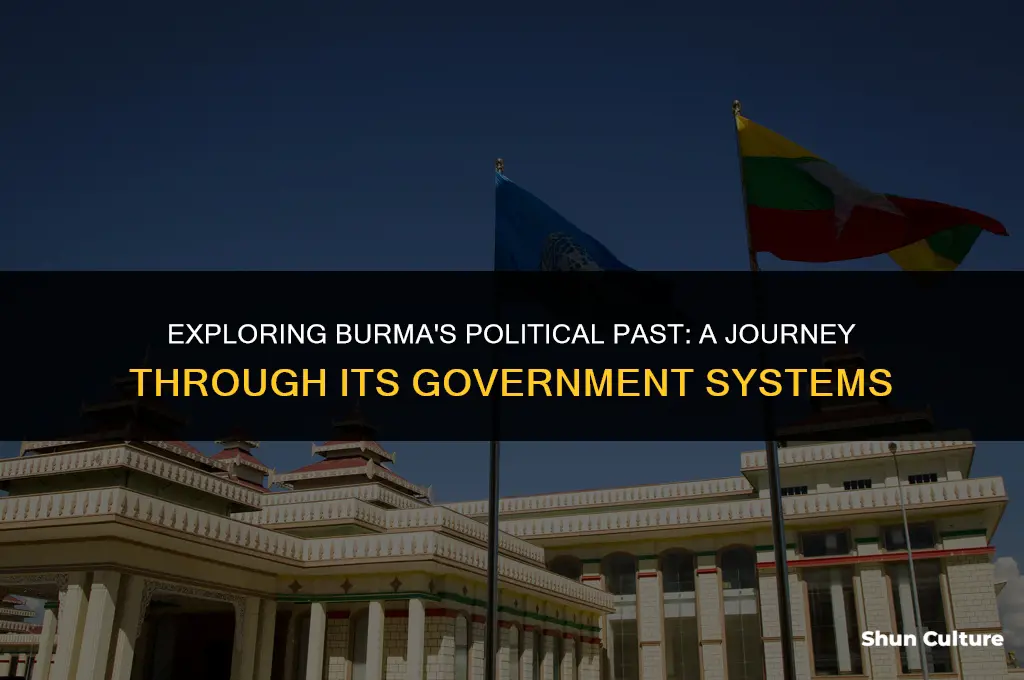 what government system was burma