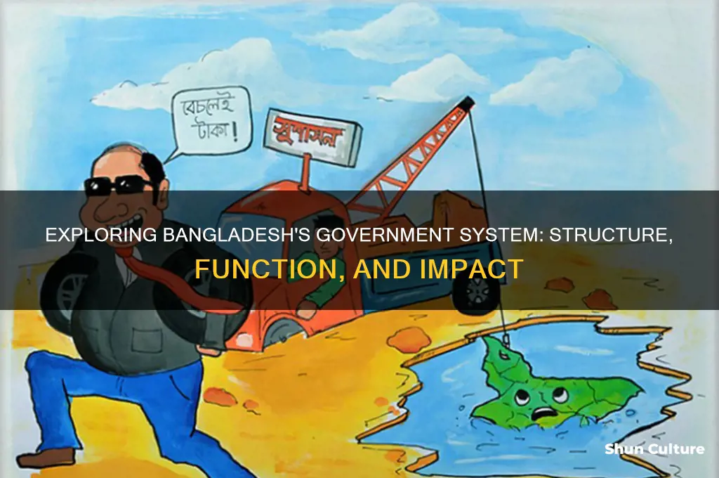 what government systerm is bangladesh