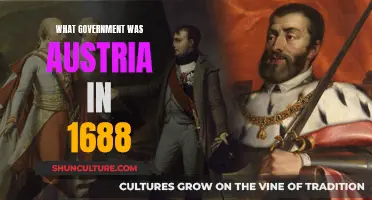 Austria's 1688 Government: A Historical Overview