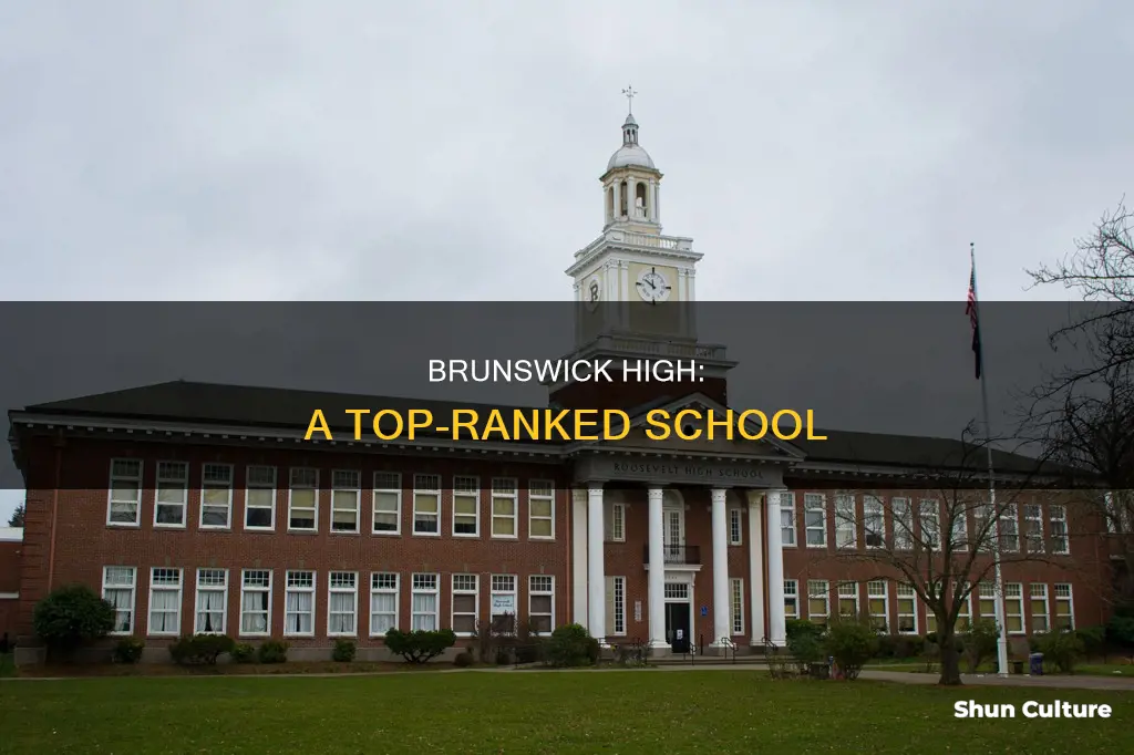 what grade are brunswick high