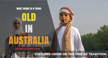 Understanding Australian School Grades: Where Does an 8-Year-Old Fit?