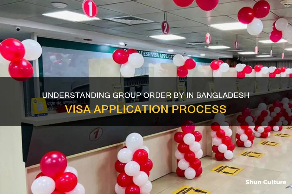 what group order by means in bangladesh visa application