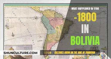 A Turbulent Century: Bolivia's 1700-1800 Story