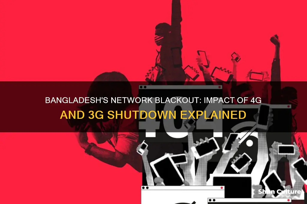 what happen in bangladesh for 4g and 3g networks off