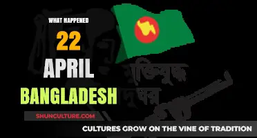 April 22nd Bangladesh: Unraveling the Historic Events of 1971