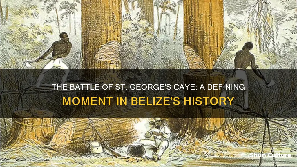 what happened in 1783 in belize