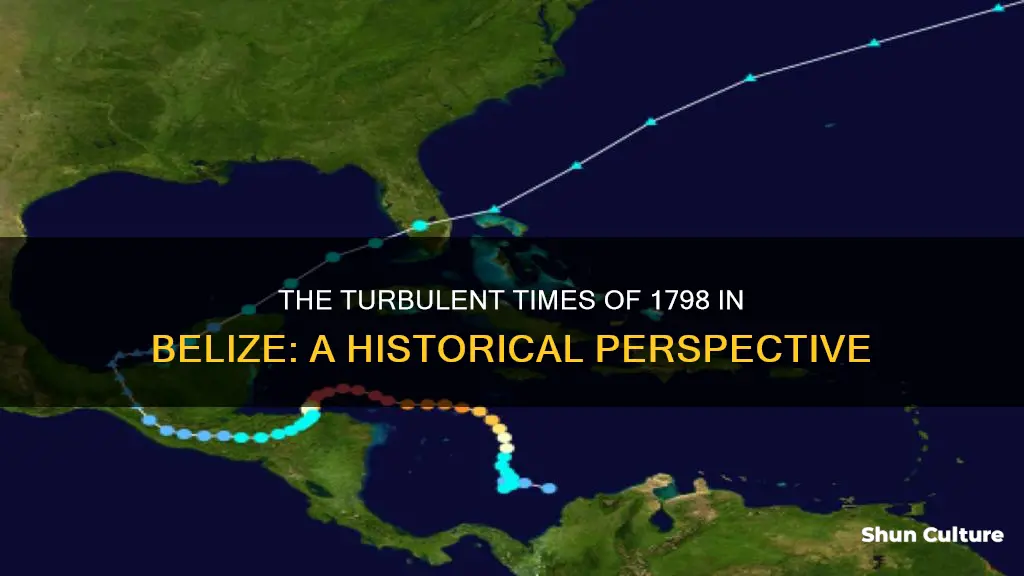 what happened in 1798 in belize