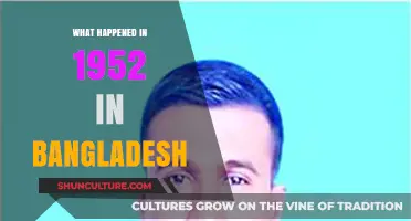 Bangladesh's 1952 Language Movement: A Turning Point in History