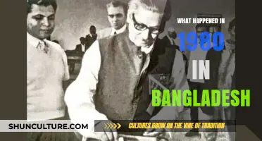 Bangladesh in 1980: Key Events and Historical Turning Points