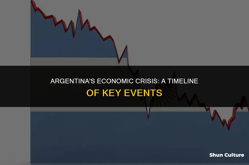 what happened in argentina