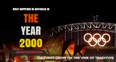 Australia's Millennium: Key Events and Milestones of the Year 2000