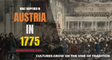 A Year of Change: Austria's 1775 Revolution