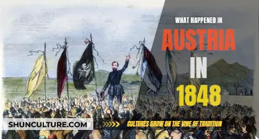 1848: Austria's Year of Revolution and Change