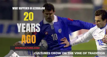 Azerbaijan's Turbulent Past: 20 Years Ago