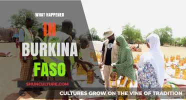 Unraveling the Events: Burkina Faso's Recent History Uncovered