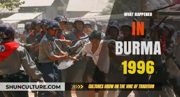 Unraveling the Turbulent Events of Burma in 1996: A Historical Recap