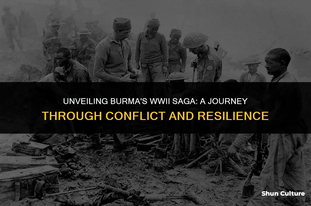what happened in burma during ww2