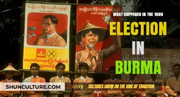 Myanmar's 1990 Election: A Turning Point in Burmese History