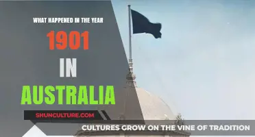 Australia's Transformative Year: 1901 Events That Shaped the Nation