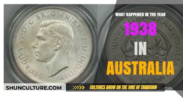 Australia's 1938: A Year of Change, Conflict, and Cultural Shifts