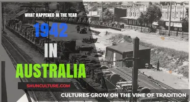 Australia's 1942: War, Resilience, and Transformative Events Down Under