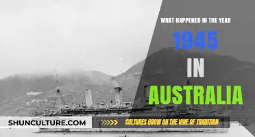 Australia's 1945: War's End, New Beginnings, and National Transformation