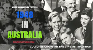 Australia's Transformative Year: Key Events and Changes in 1948