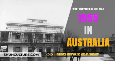 Australia's Transformative 1955: Events, Changes, and Cultural Shifts Down Under
