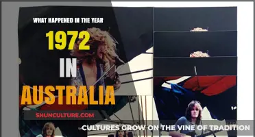 Australia's Turbulent 1972: Politics, Sports, and Cultural Shifts